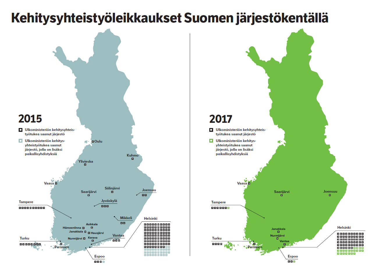 kaksi Suomen karttaa joissa kehyjärjestöt