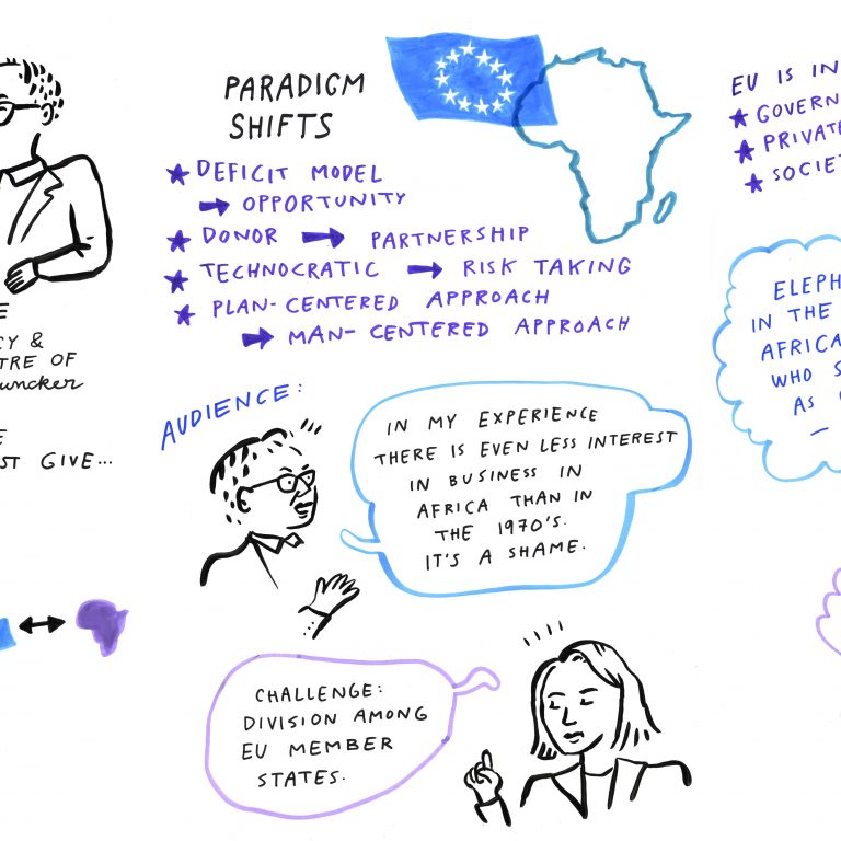 Aino Sutisen livekuvitus Afrikka-EU-seminaarin keskusteluista.