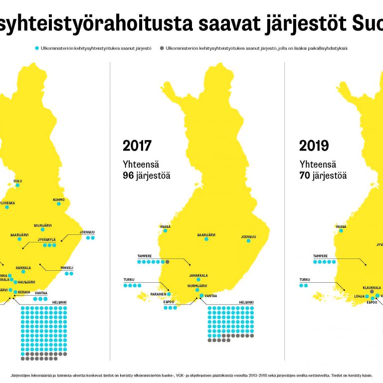 Karttakuvat rahoitusta saaneista järjestöistä 2015-2019