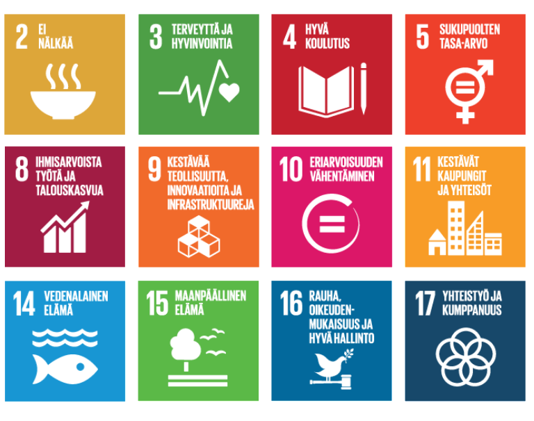 Kestävän kehityksen tavoitteet