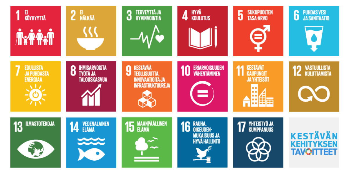 Kestävän kehityksen tavoitteet