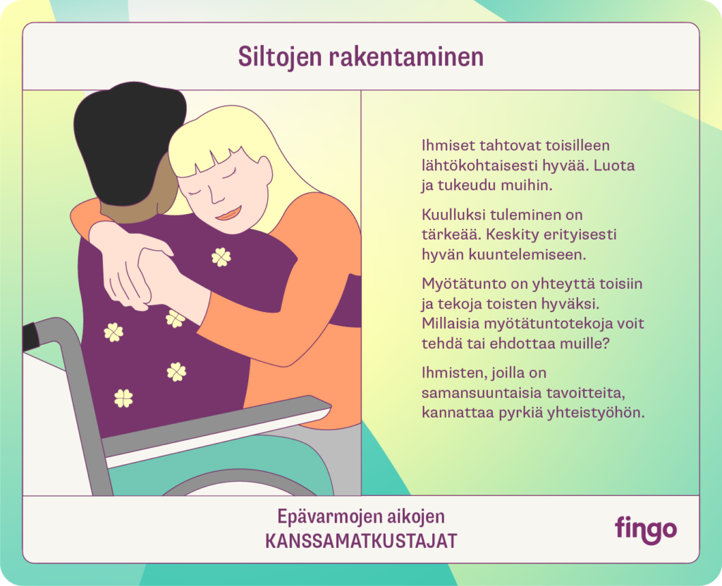 Siltojen rakentaminen

Ihmiset tahtovat toisilleen lähtökohtaisesti hyvää. Luota ja tukeudu muihin.

Kuulluksi tuleminen on tärkeää. Keskity erityisesti hyvän kuuntelemiseen.

Myötätunto on yhteyttä toisiin ja tekoja toisten hyväksi. Millaisia myötätuntotekoja voit tehdä tai ehdottaa muille?

Ihmisten, joilla on samansuuntaisia tavoitteita, kannattaa pyrkiä yhteistyöhön.